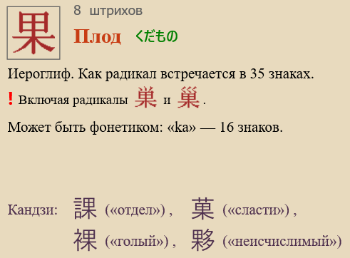 Плод